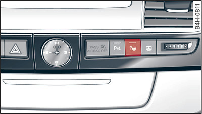 Middenconsole: Knop voor inparkeersysteem met omgevingsweergave